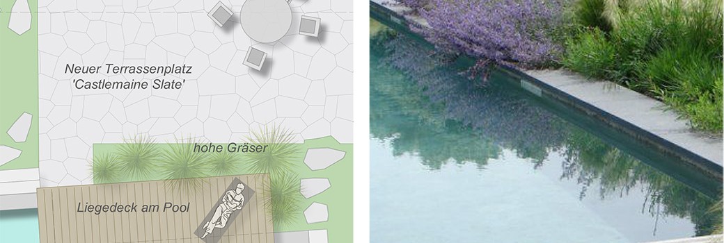 Gartenplanung - der Beginn vom Traumgarten Gartenplanung - der Beginn vom Traumgarten